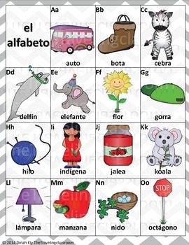 Spanish Alphabet Clip Art by The Traveling Classroom | TpT