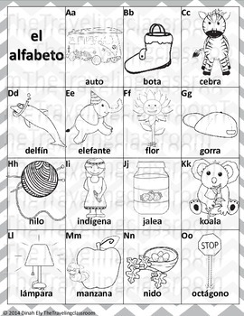 Spanish Alphabet Clip Art by The Traveling Classroom | TPT