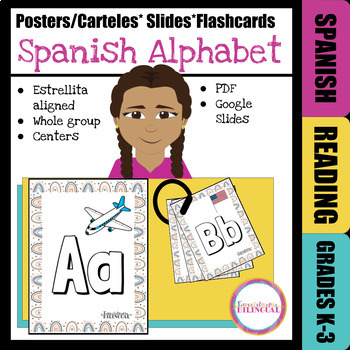 Free Spanish Alphabet (Estrellita aligned)Boho rainbow Posters/Carteles ...