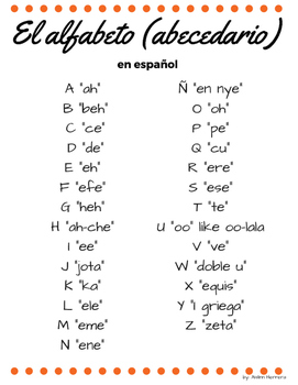 Spanish Alphabet Handout by Nancy Garza | Teachers Pay Teachers