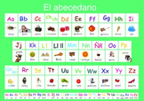 Spanish Alphabet Poster . A3 size.