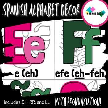 Preview of Spanish Alphabet Poster Display with Pronunciation | Monstera Plant Theme