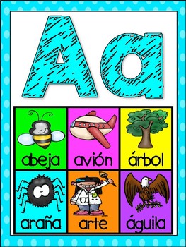 Spanish Alphabet Posters by Learning Bilingually | TPT