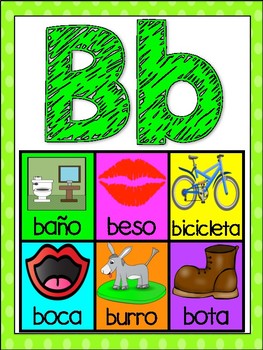 Spanish Alphabet Posters by Learning Bilingually | TPT