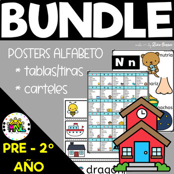 Preview of Spanish Alphabet Picture Cards Posters Tarjetas Carteles Alfabeto ESPAÑOL BUNDLE