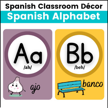 Spanish Alphabet Posters - Wall Cards -Spanish Classroom Decor | TPT