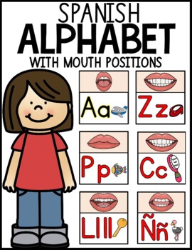 Preview of Spanish Alphabet Posters w/ Mouth Positions/Articulations #bts