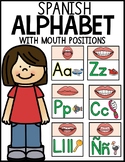 Spanish Alphabet Posters w/ Mouth Positions/Speech Articul
