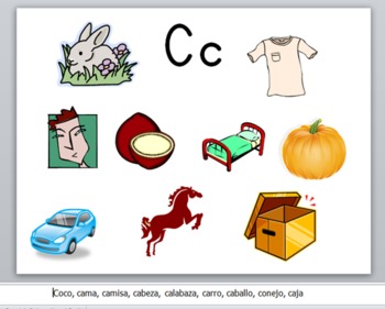 Spanish Alphabet Powerpoint by Dual Language Kinder | TpT