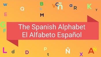 Preview of Spanish Alphabet Presentation
