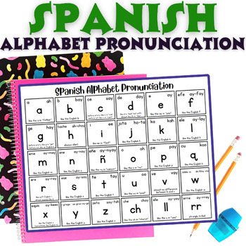 Spanish Alphabet Pronunciation Chart by Soumara Siddiqui | TPT