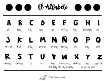 Spanish Alphabet Pronunciation Guide by The Spanish Turtle | TpT