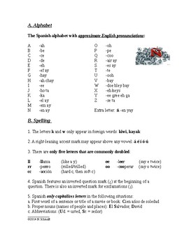 Preview of Spanish Alphabet, Spelling, Pronunciation, Word Stress - El alfabeto - 6 pages!