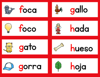 Spanish Alphabet Word Wall Vocabulary Cards and Letter Cards | TpT