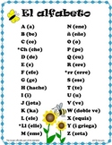 Spanish Alphabet and Pronunciation Guide