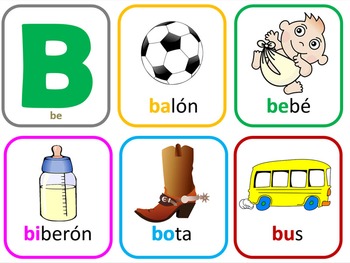 Preview of Spanish Alphabet Unit - Part 2 of 4 -  PHONICS - syllables and words