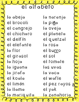 Spanish Alphabet chart by que cute | Teachers Pay Teachers