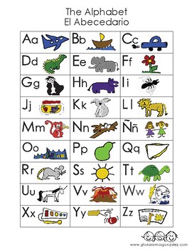 Dual Language: Spanish English cognate alphabet poster by Tch2Thrive Inc