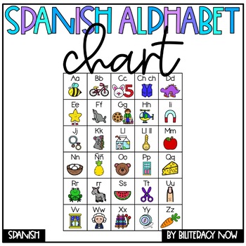 Preview of Interactive Spanish Alphabet Chart with Pictures, Abecedario con dibujos!