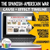Spanish-American War | Causes & Effects Timeline | Digital
