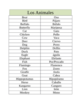 Spanish Animals Chart FREEBIE! by Fabulous Classroom | TPT