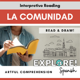 Spanish | Artful Reading Comprehension - Community (EDITABLE!)