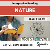 Spanish | Artful Reading Comprehension - Nature (EDITABLE!)