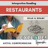 Spanish | Artful Reading Comprehension - Restaurants (EDITABLE!)