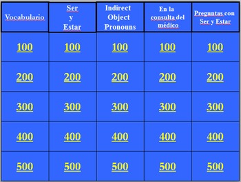 Preview of Spanish Así se dice Level 1, Chapter 6 Review Jeopardy (Powerpoint)