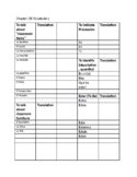 Spanish Autentico level 1 vocab sheet/quiz chapter 2b