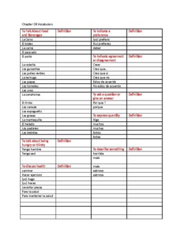 Preview of Spanish Autentico level 1 vocab sheet/quiz chapter 3b