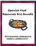 Spanish Food BIG Bundle: TOP 15 Resources @40% off! (La comida)