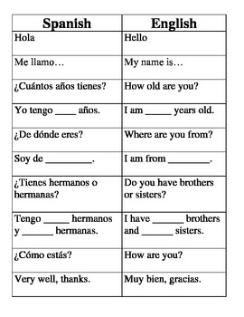 basic presentation in spanish