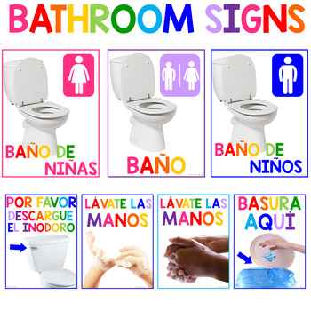 Where is the Toilet in Spanish: 10 Easy Ways to Ask Politely