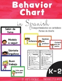 Spanish Behavior Clip Chart + Alert Form