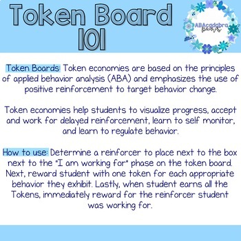 Spanish Behavior Support Visuals -Token Economy - First/Then Board- Choice  Board