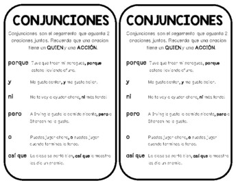 Conjunctions Anchor Charts 2 Nos. Types of (Instant Download) 