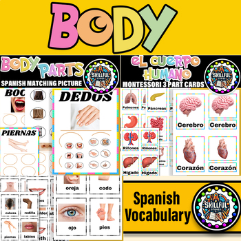 Preview of Spanish Body Montessori 3 Part Cards, Flash Cards & Body Parts Matching Picture