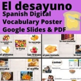 Spanish Breakfast Foods Poster Breakfast Vocabulary Google