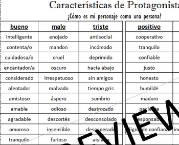 Preview of Spanish Character Traits - Caracteristicas de Protagonista