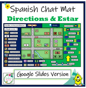 Preview of Spanish Chat Mat - City & Directions - Google Slides Version