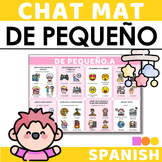 Spanish Chat Mat - Cuando era pequeño.a - Describe your Ch