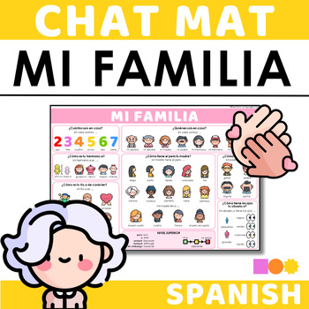 Preview of Spanish Chat Mat  - Mi Familia y Yo -La Familia in Spanish -Family Descriptions