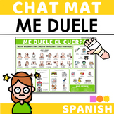 Spanish Chat Mat - Me Duele el Cuerpo - Spanish Body Parts
