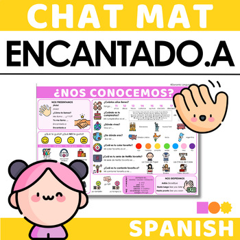 Preview of Spanish Chat Mat - Nos Conocemos - Speaking & Writing Support -Spanish Greetings