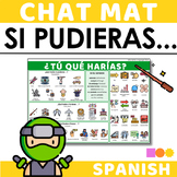 Spanish Chat Mat - Oraciones Condicionales & Subjuntivo - 