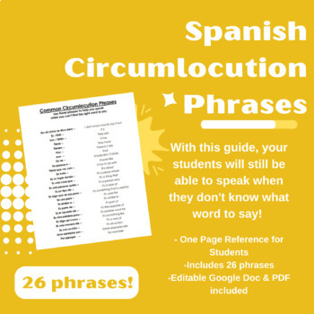 Preview of Spanish Circumlocution Phrases - Student Reference Sheet