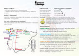 Spanish Class Activity: Camino de Santiago Infografic