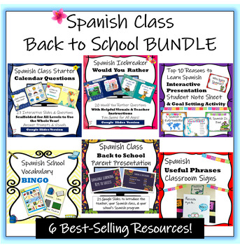 Preview of Spanish Class Back to School Bundle - PowerPoint Version