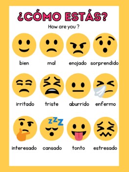 Spanish Class Poster- Emotions (18x24) by Spanish Teacher Cheat Sheets